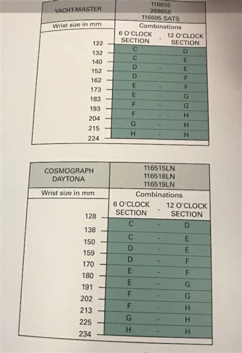 how to adjust 3rd party rolex watch band size|rolex oysterflex size chart.